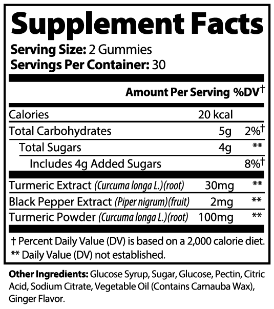 Turmeric Gummies - SaremX